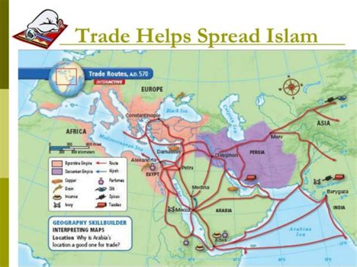 What 3 areas did Muslim trade spread Islam to?