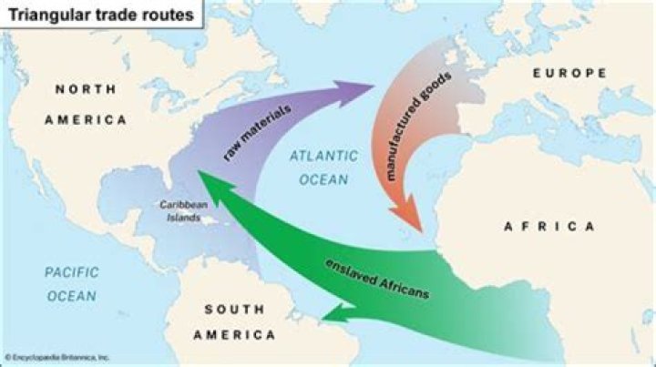 What 4 countries were involved in the triangular trade?