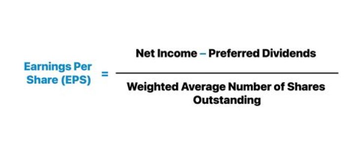 What affects earning per share?