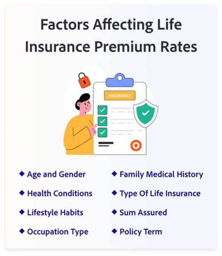 What are 3 factors that may affect your life insurance premium?