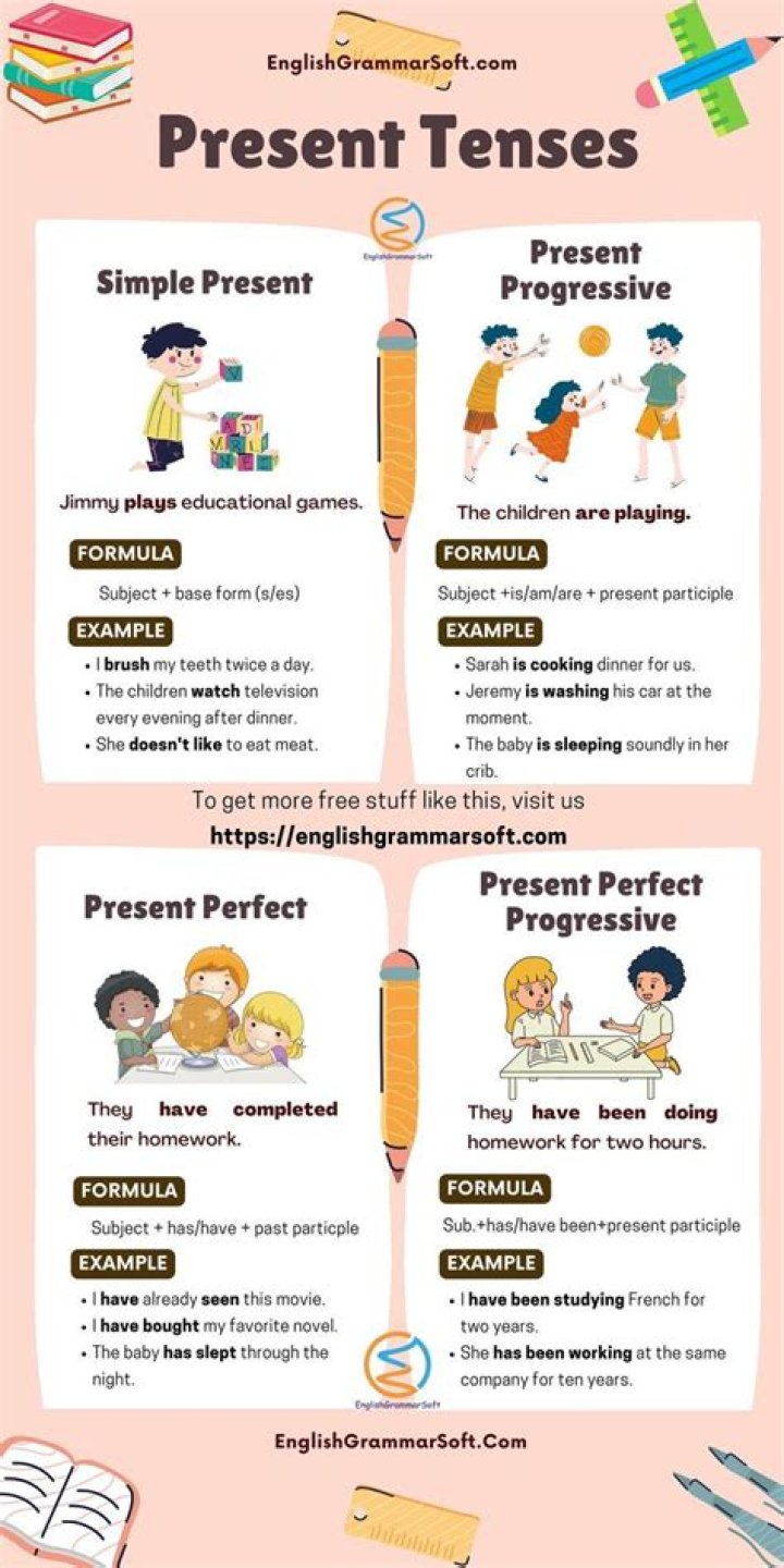 What are 5 examples of present?