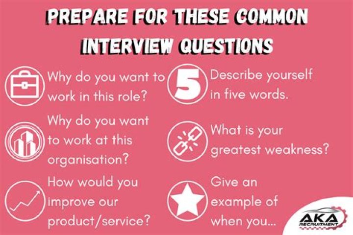 What are 5 questions I might be asked at an interview?