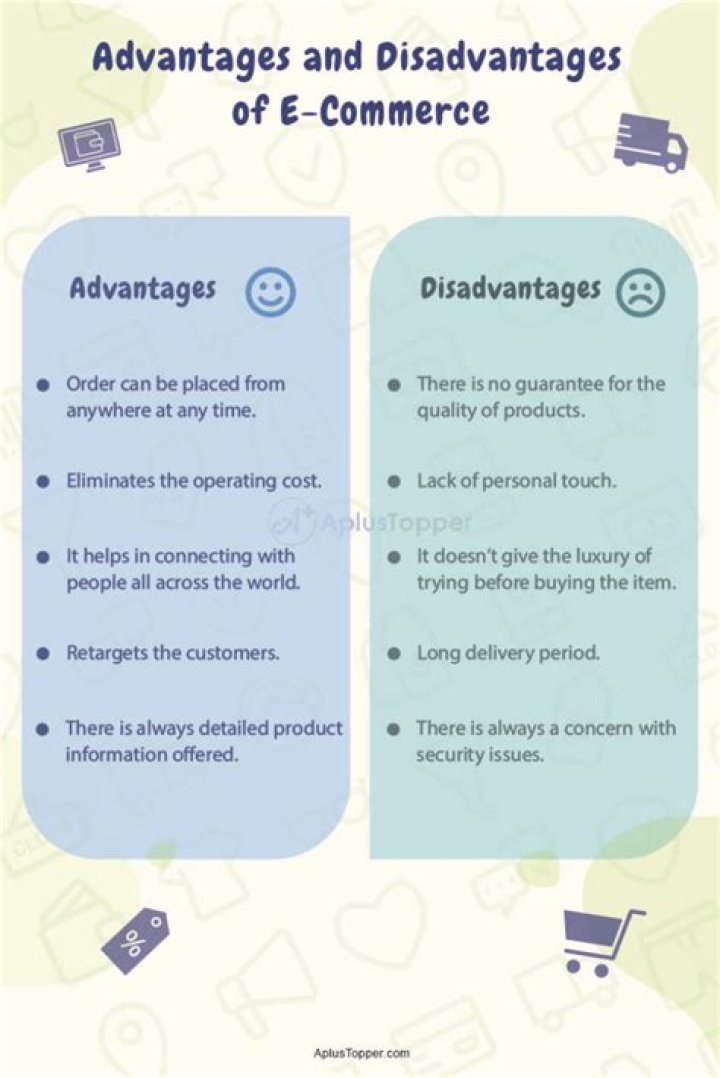 What are advantages and disadvantages of e-commerce?