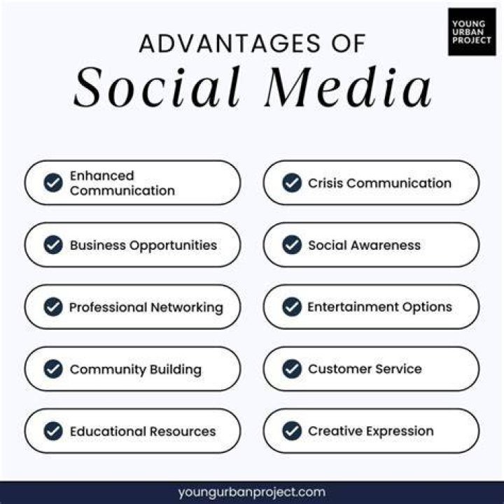 What are advantages of society?