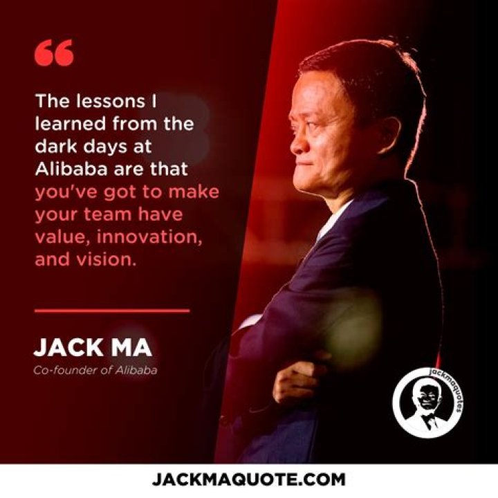 What are Alibaba quotes?
