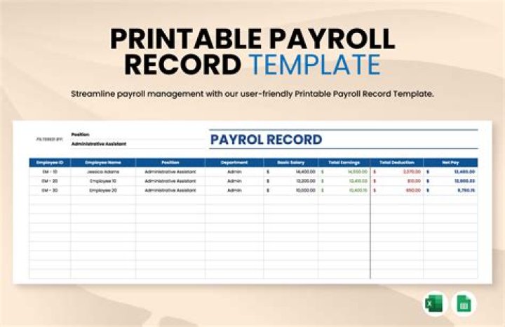 What are considered payroll records?