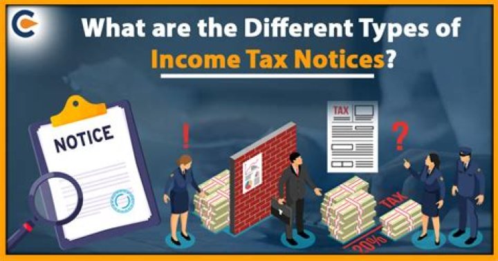 What are different types of income?