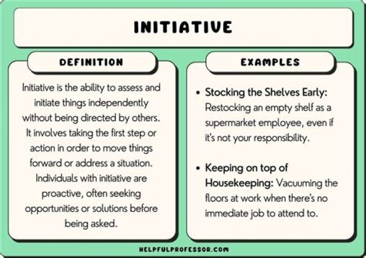 What are examples of being initiative?