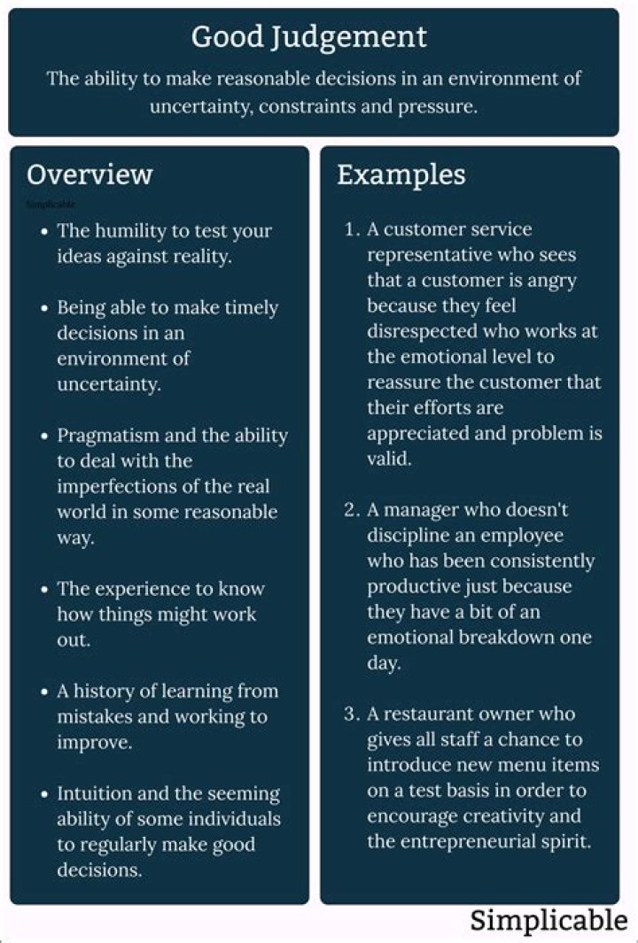 What are examples of good Judgement?