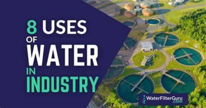 What are four ways that industries use water?