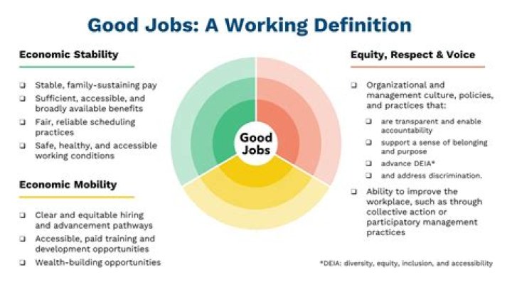 What are good jobs in the entertainment industry?