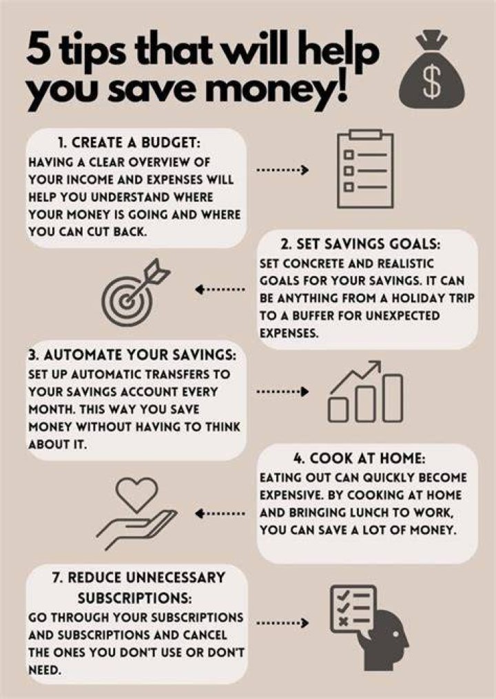 What are good money saving tips?