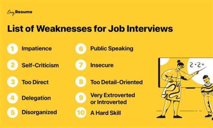 What are good weaknesses to put on a job application?
