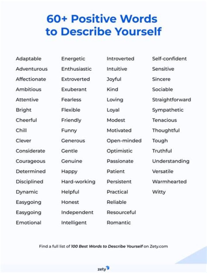 What are good words to describe yourself for a job?