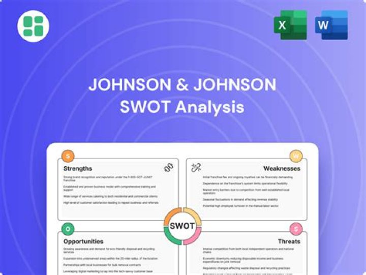 What are Johnson and Johnson values?