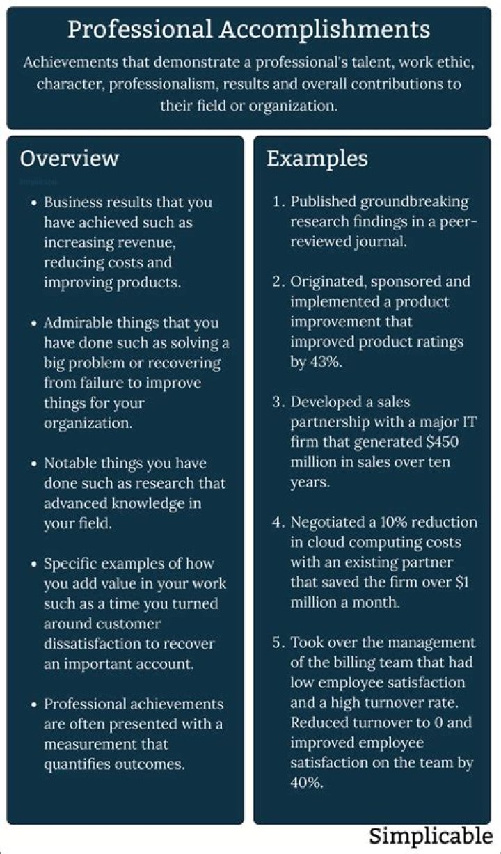What are key achievements examples?