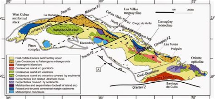 What are major resources in Cuba?