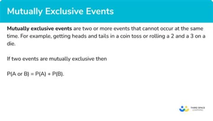 What are mutually exclusive events with examples?