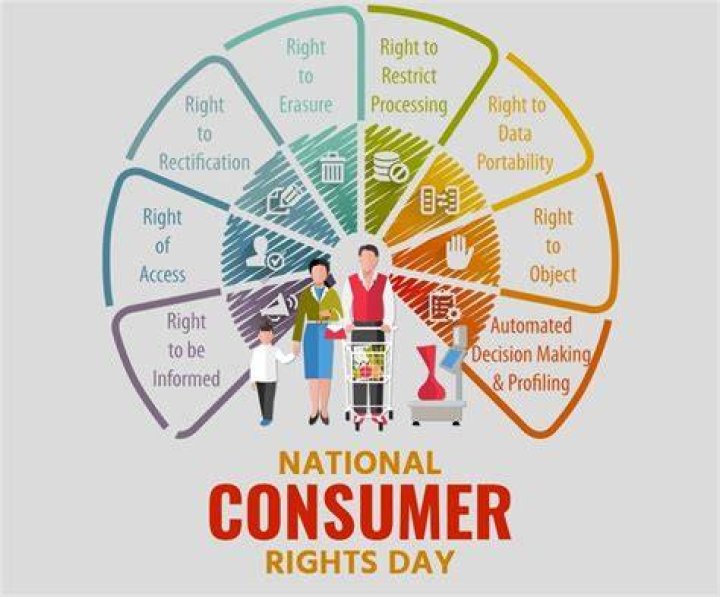 What are my consumer rights to get out of debt?