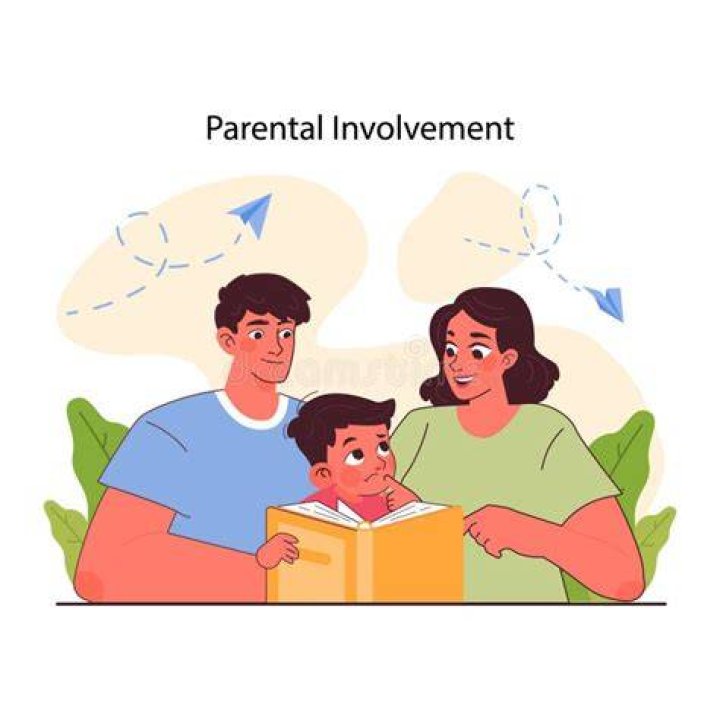 What are parental attitudes?