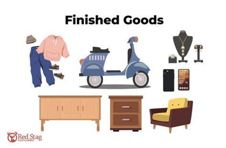 What are partially finished goods?