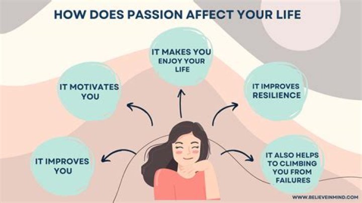 What are passion in life?