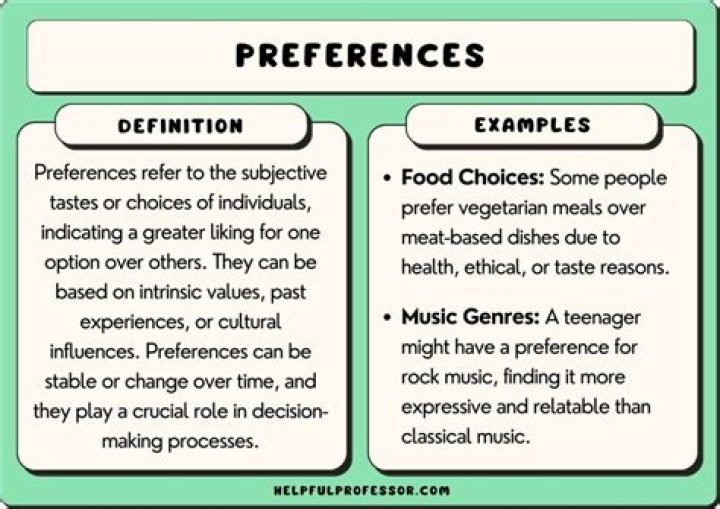 What are personal preferences?