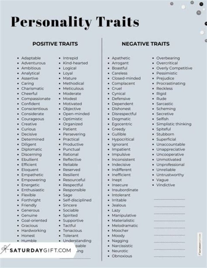 What are personal traits examples?