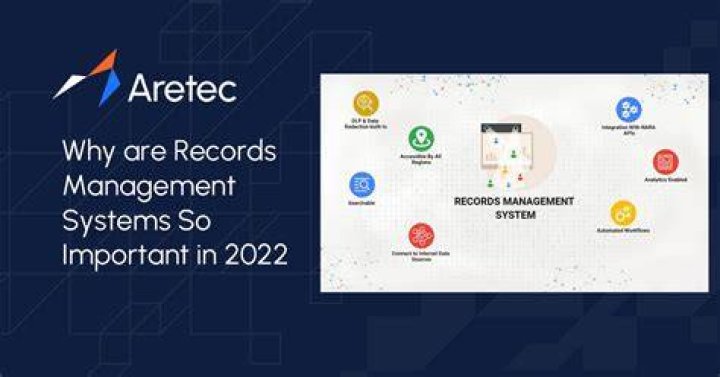 What Are Records Management Systems?