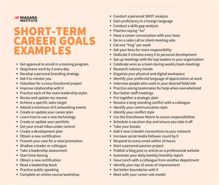 What are short term goals examples?