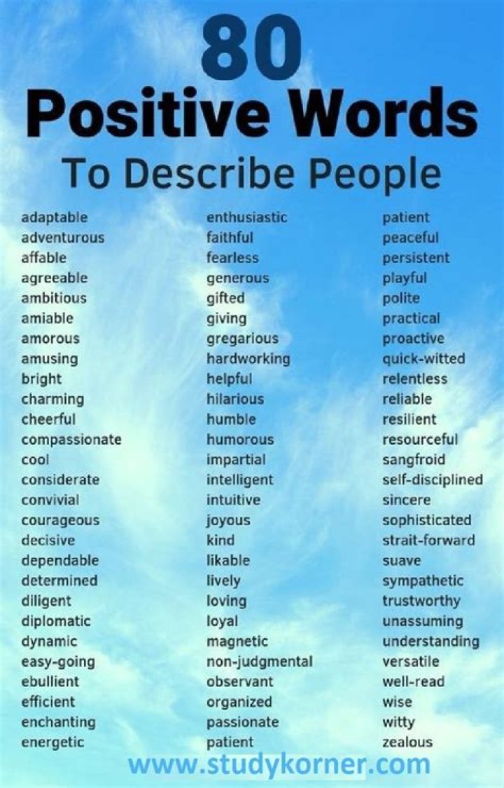 What are some A words to describe someone?