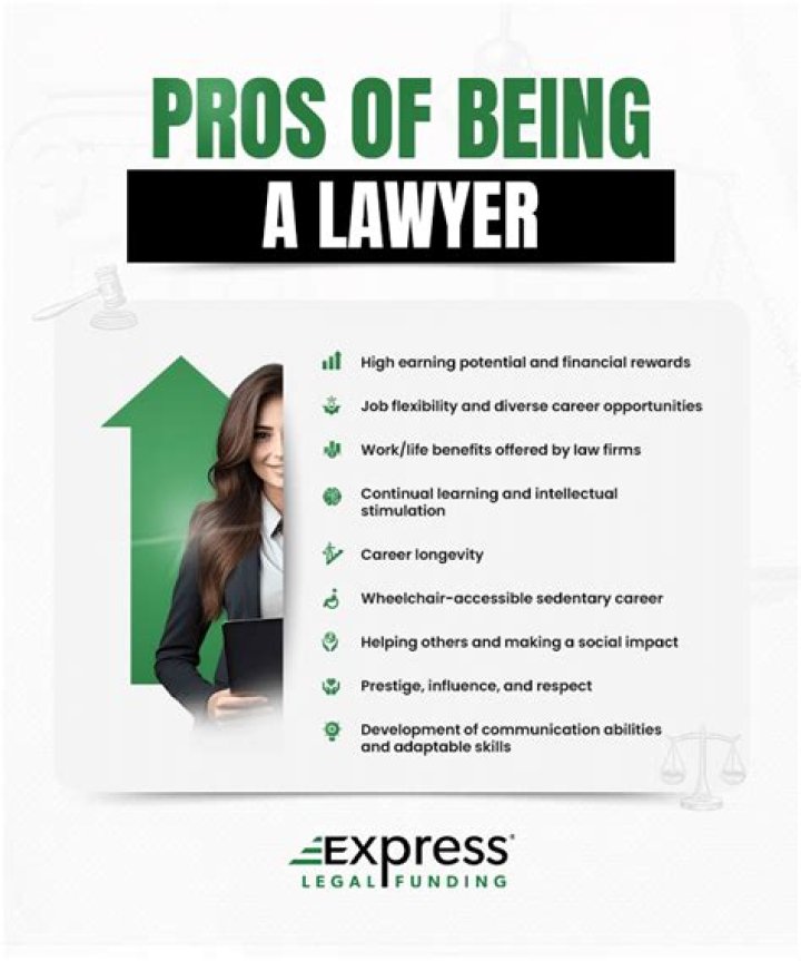 What are some benefits for being a lawyer?