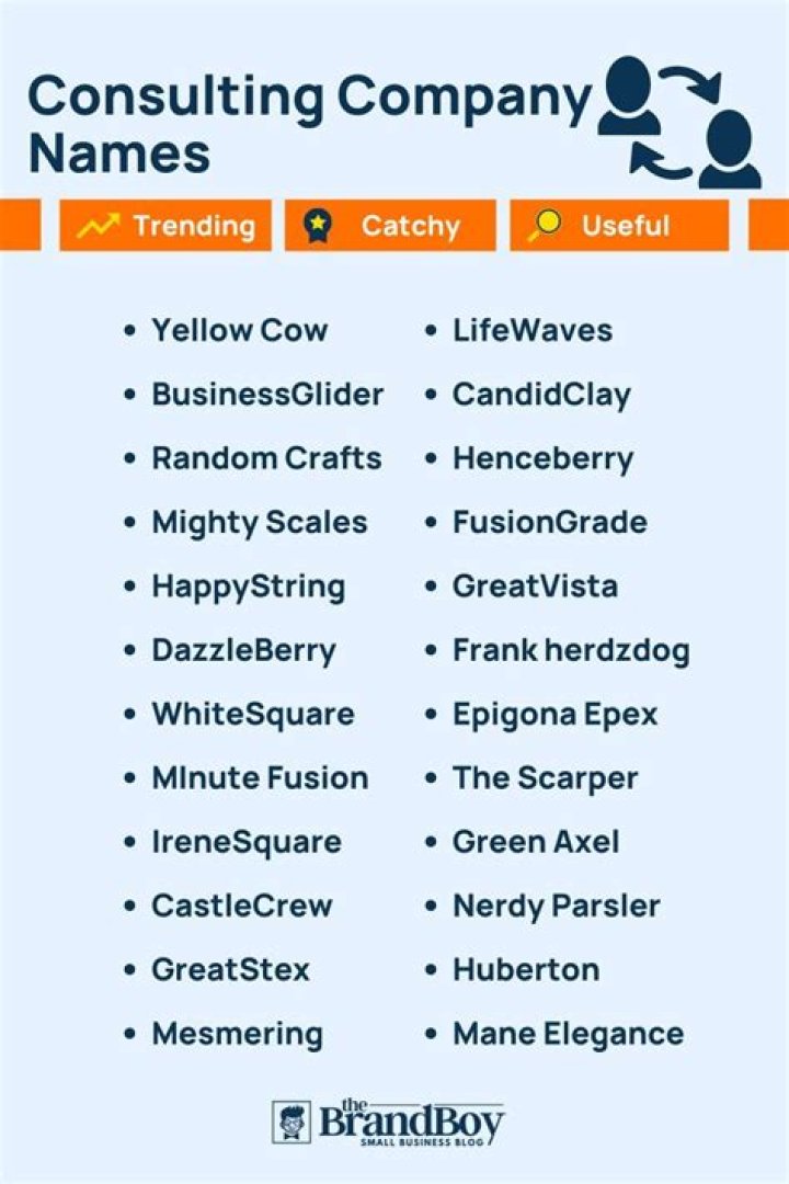 What are some catchy company names?