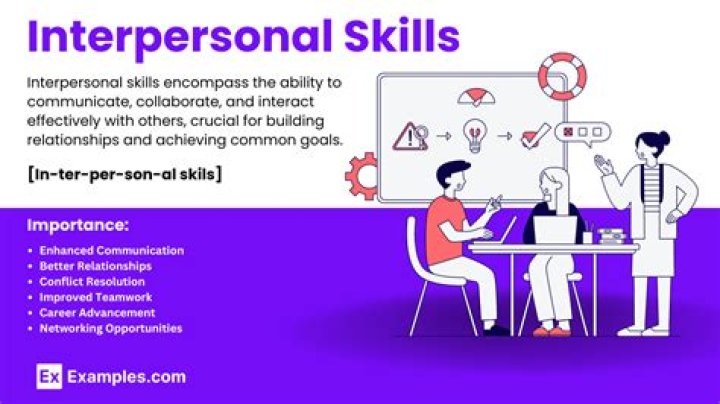 What are some example of good interpersonal skills?