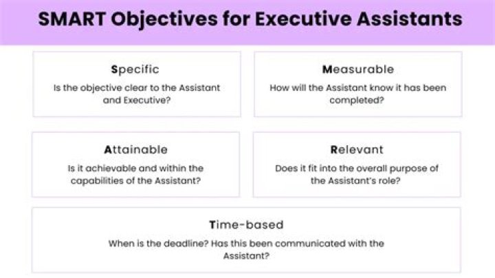 What are some good goals for executive assistants?