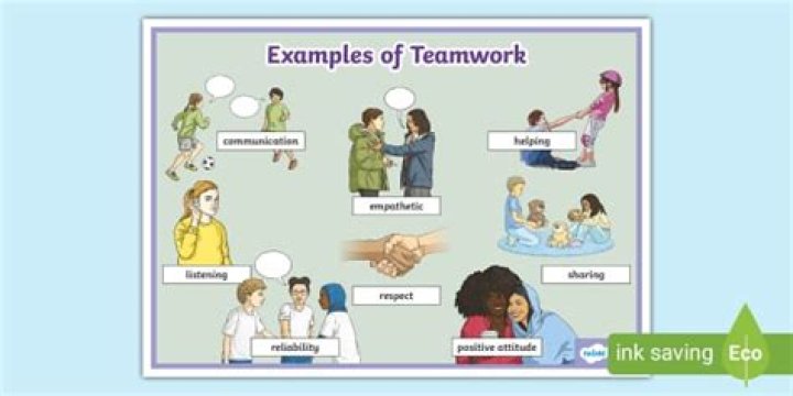 What are some negative aspects of teamwork?