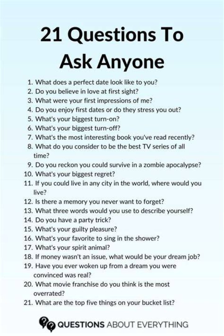 What are some questions to ask about a country?