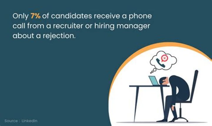 What are some reasons employers reject applicants?
