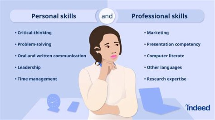 What are some special training skills?