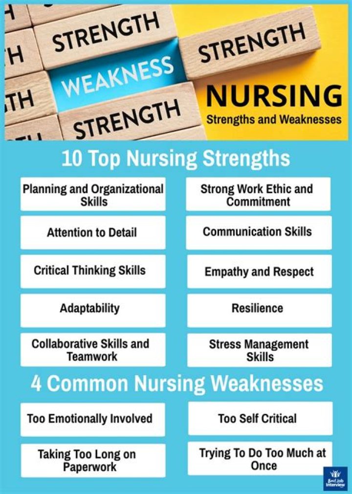 What are some strengths and weaknesses of a nurse?
