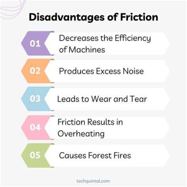 What are the 10 advantages of friction?
