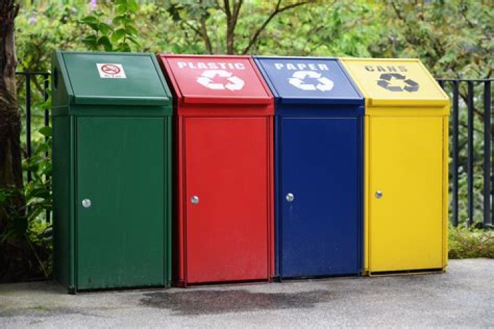 What are the 3 types of garbage?