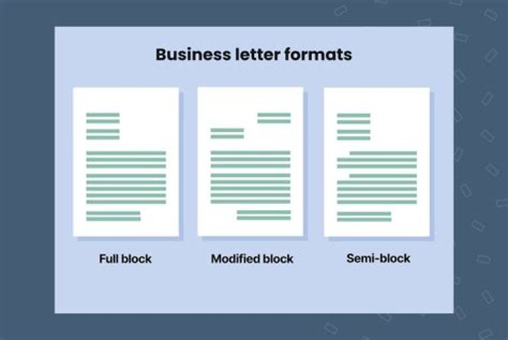 What are the 5 types of business letters?