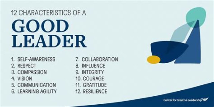 What are the 7 traits of a good leader?