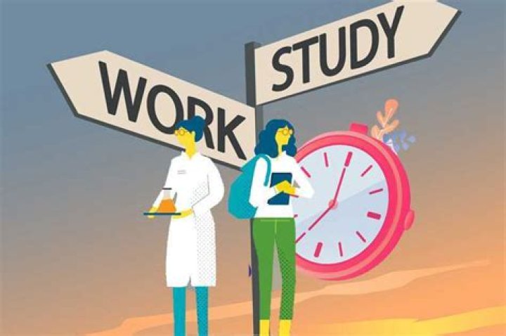 What are the advantages and disadvantages for students doing part-time jobs?