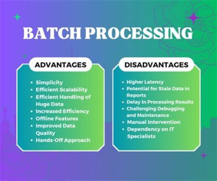 What are the advantages and disadvantages of batch reactor?