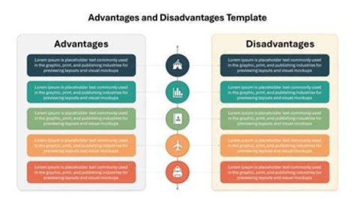 What are the advantages and disadvantages of charts and graphs?