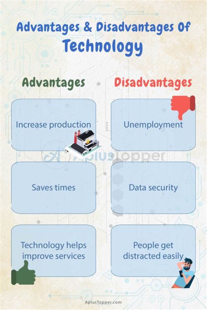 What are the advantages and disadvantages of OJT?
