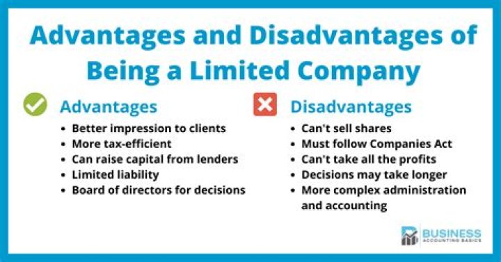 What are the advantages of being a listed company?