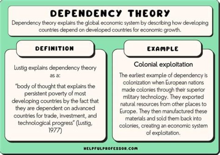 What are the advantages of dependency theory?